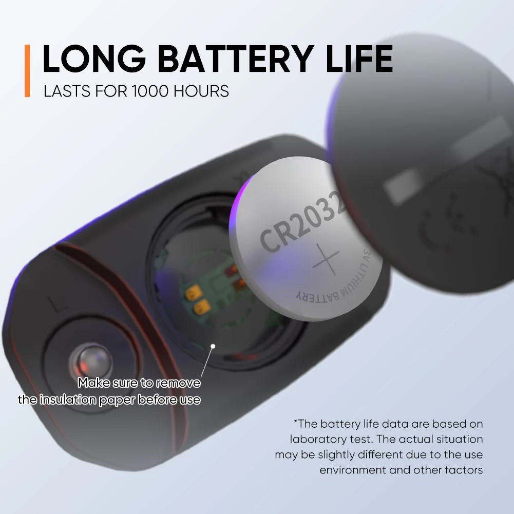 Magene Heart Rate Monitor Spli - Body Jewelry Harness incelemesi ve fiyatı
