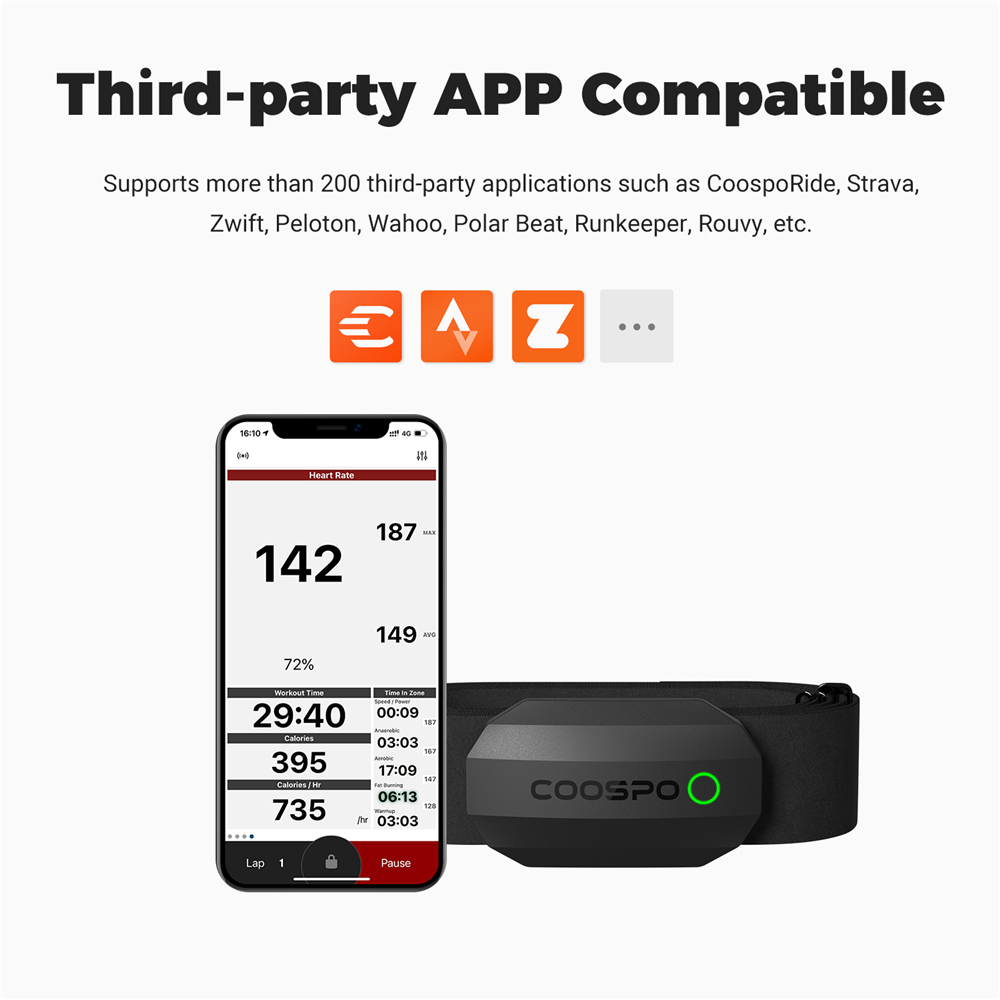 COOSPO H808S Heart Rate Sensor - Body Jewelry Harness incelemesi ve fiyatı